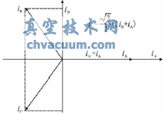 CLARKE任ʾͼ