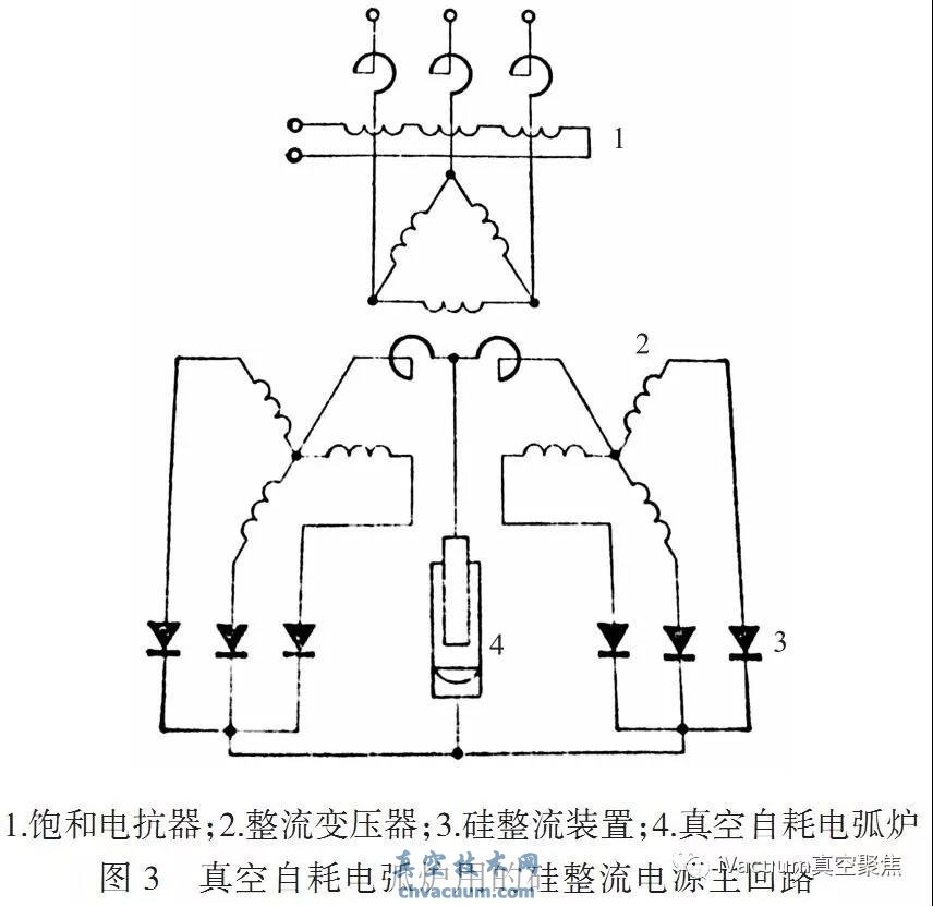 Ժĵ绡¯