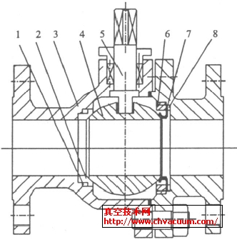 高温硬密封球阀密封结构研究