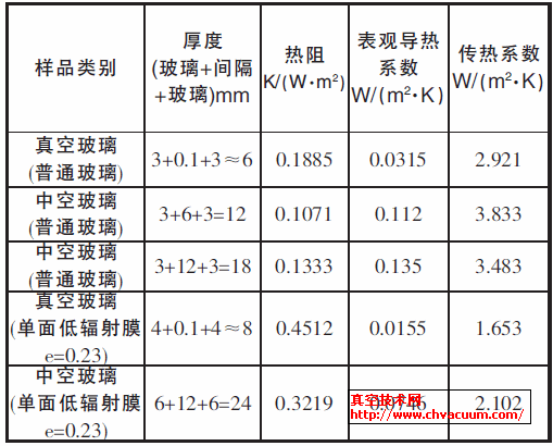 ͬµ衢۵ϵϵձ