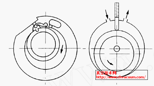 ͳתѹҶƬ½ӹתѹĽṹʾ