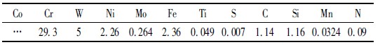 stellite6# XRF Wt%