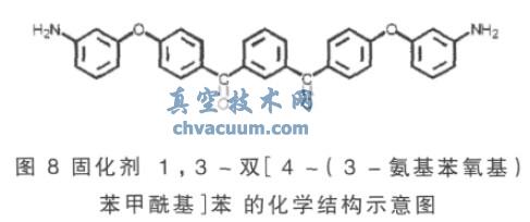 ͽ糣ͽPCB