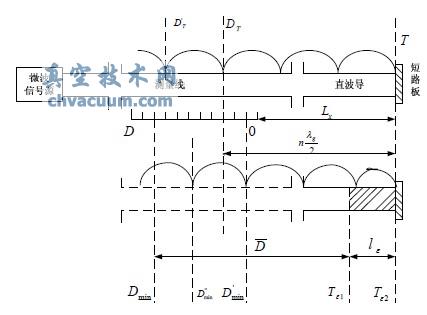 ն˶·ⶨ糣ԭͼ