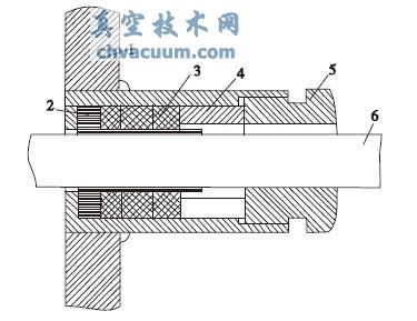 固体接触式真空动密封的结构及特点